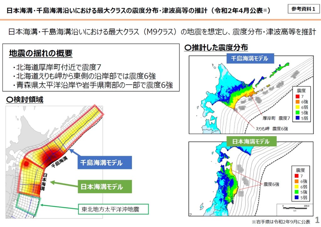 日本海溝モデルと千島海溝モデル