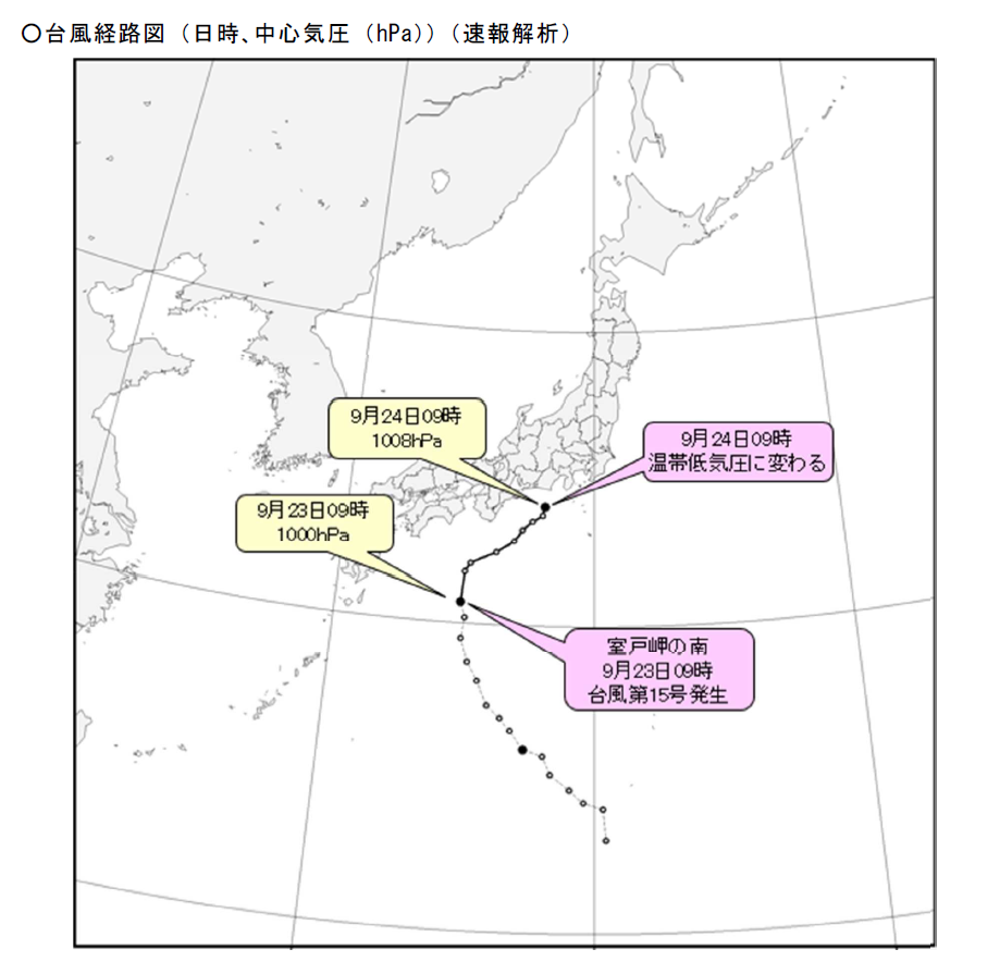 台風15号の経路図(速報解析)