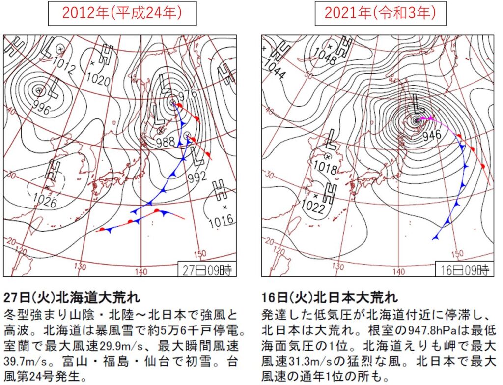 大荒れの天気図